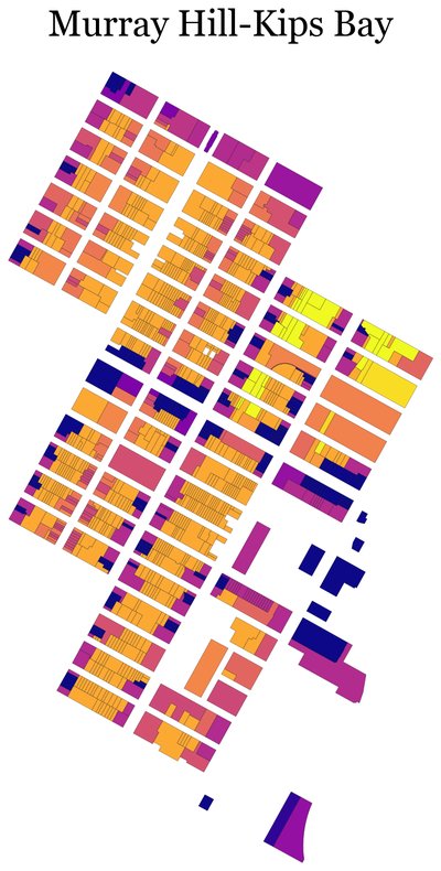 Murray Hill-Kips Bay